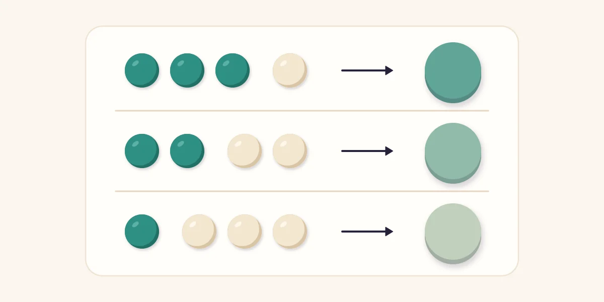 Rows of equal clay portions in two colors, each row leading to its mixed swatch