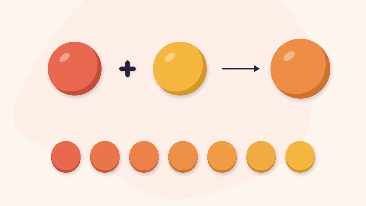 Coral and mustard clay balls blended into orange, above a row of discs in a coral-to-mustard gradient